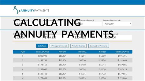 powerball annuity payment schedule.